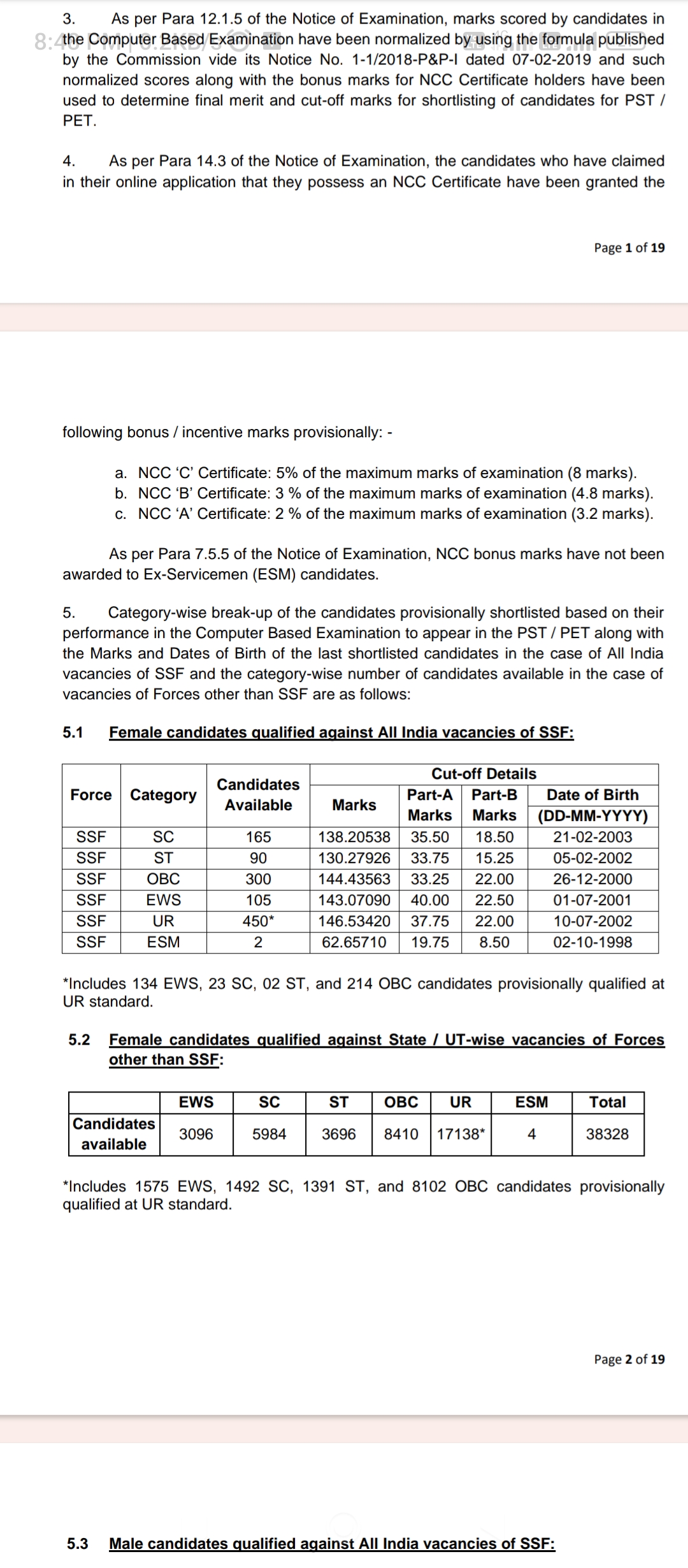 এসএসসি জিডি ফলাফল 2024 ssc.gov.in এ ঘোষণা করা হয়েছে:  চূড়ান্ত উত্তর কী, কাটঅফ মার্কস ডাউনলোড করুন